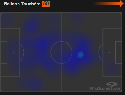 heatmap kessie