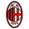 Milan AC